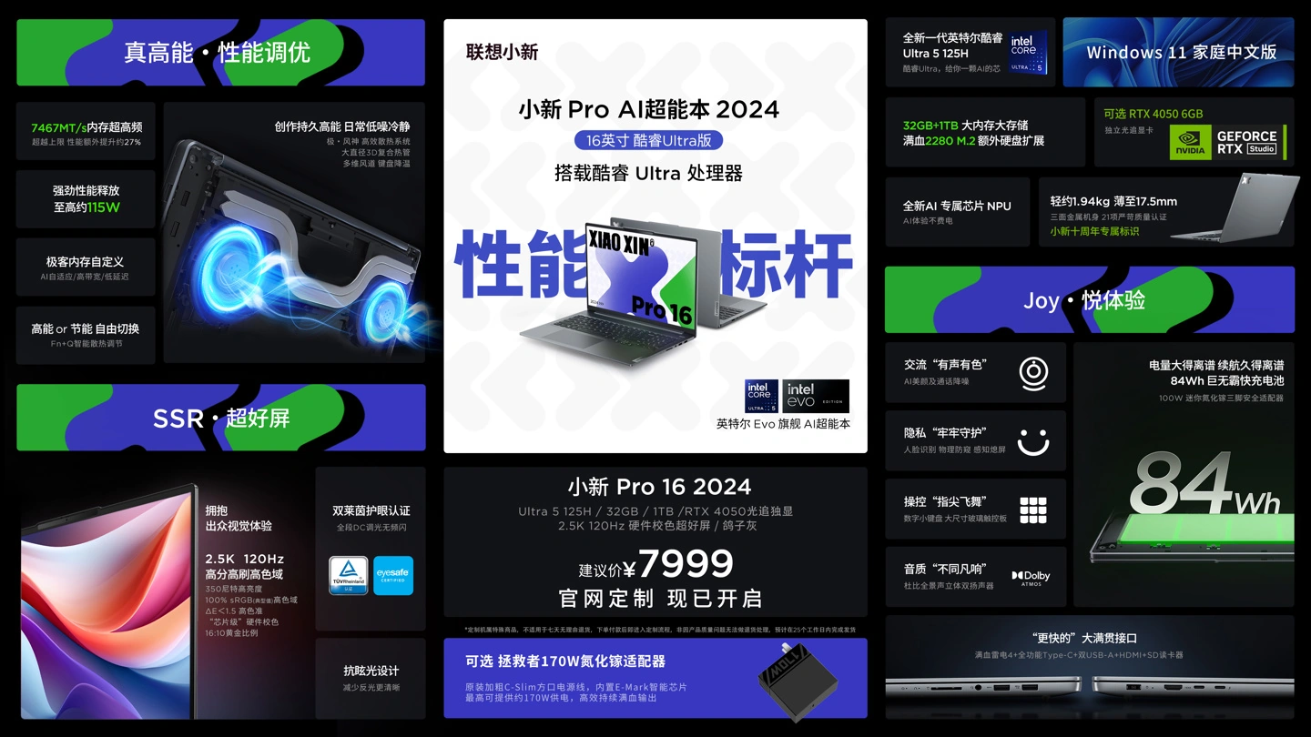 Xiaoxin Pro 16 2024
